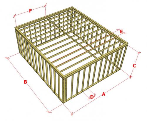 Построить каркасный дом СВОИМИ руками чертежи. Начало постройки и основная разметка