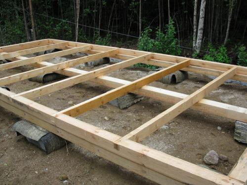 Как построить каркасный дом 6х6 своими руками. Как построить каркасный дом 6 на 6