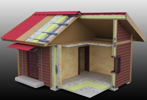 Каркасный дом своими руками смета. Создание общей сметы