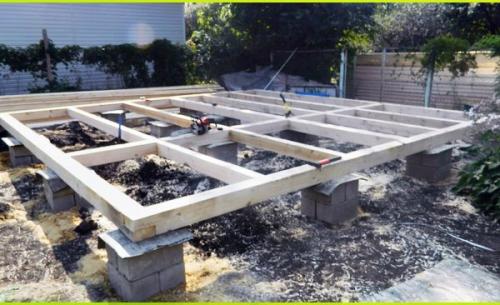 Каркасный дом своими руками пошаговая инструкция. Шаг №3: Устройство пола каркасного дома своими руками 14 Каркасный дом своими руками пошаговая инструкция. Шаг №3: Устройство пола каркасного дома своими руками 14