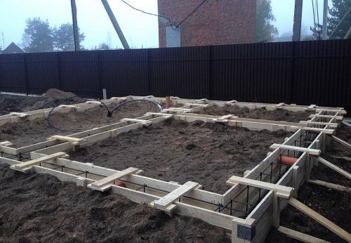 Каркасный дом своими руками смета. Создание общей сметы