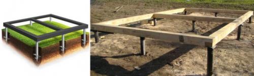 Каркасный дом 6 на 3 своими руками. Фундамент: как основа строительства