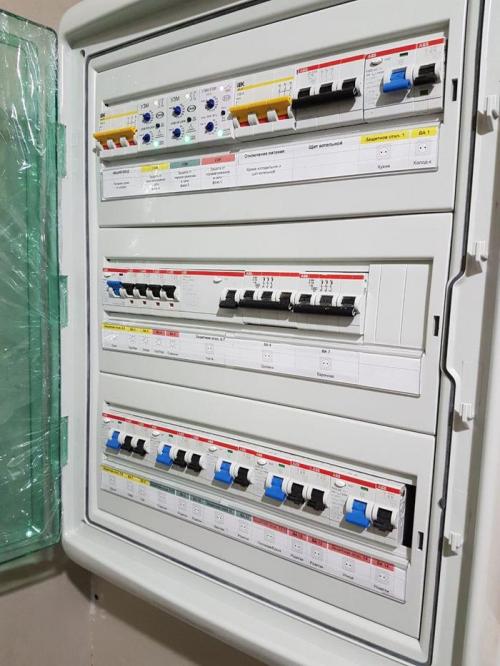 Из чего строить дом 2021. Стоимость каркасного дома в 2021 после повышения цен