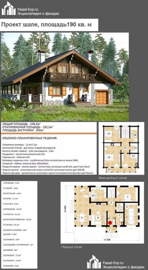 Маленький дом в стиле шале 6х4 проект. (+80 фото) Проекты домов в стиле шале